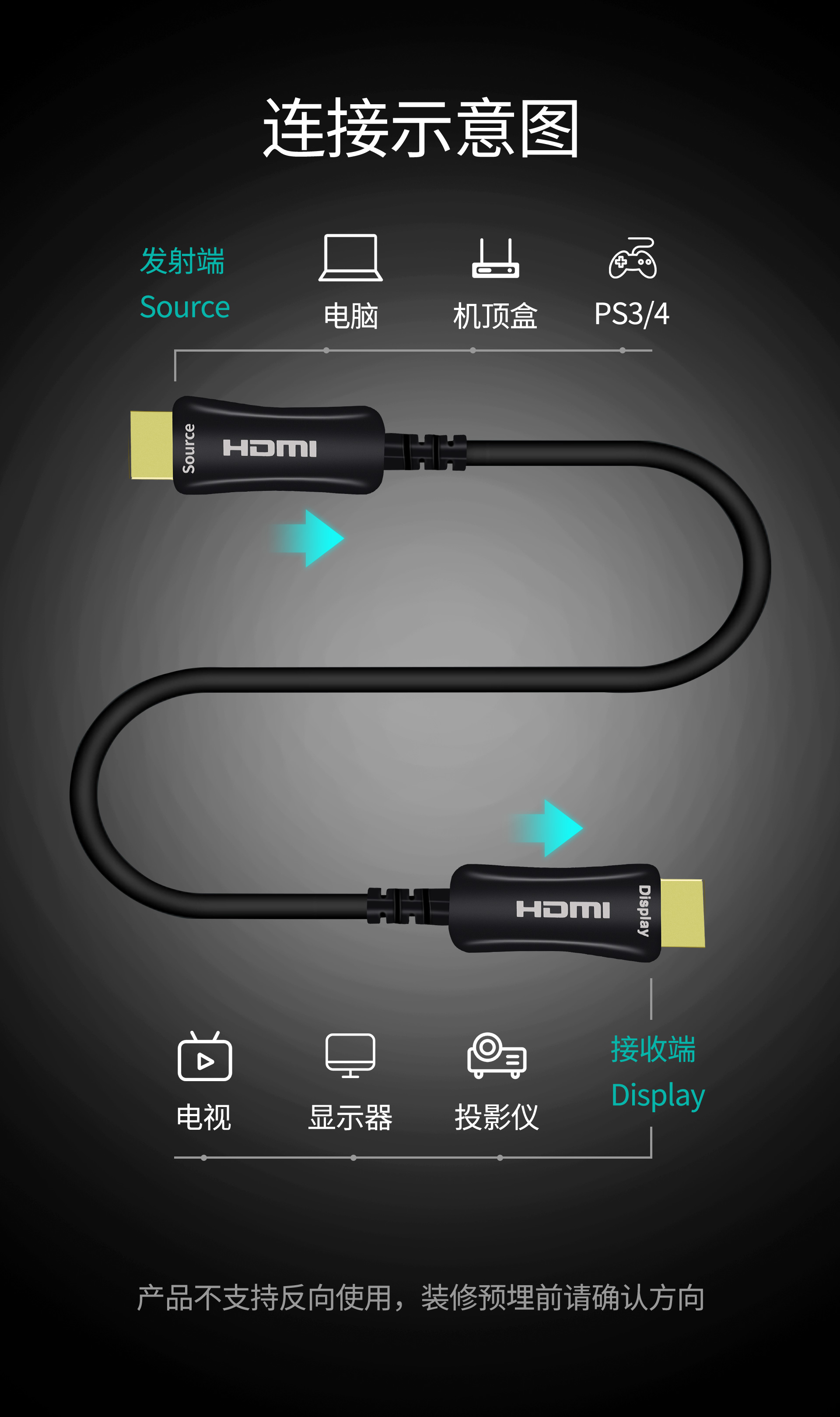 HDMI详情页_09.jpg